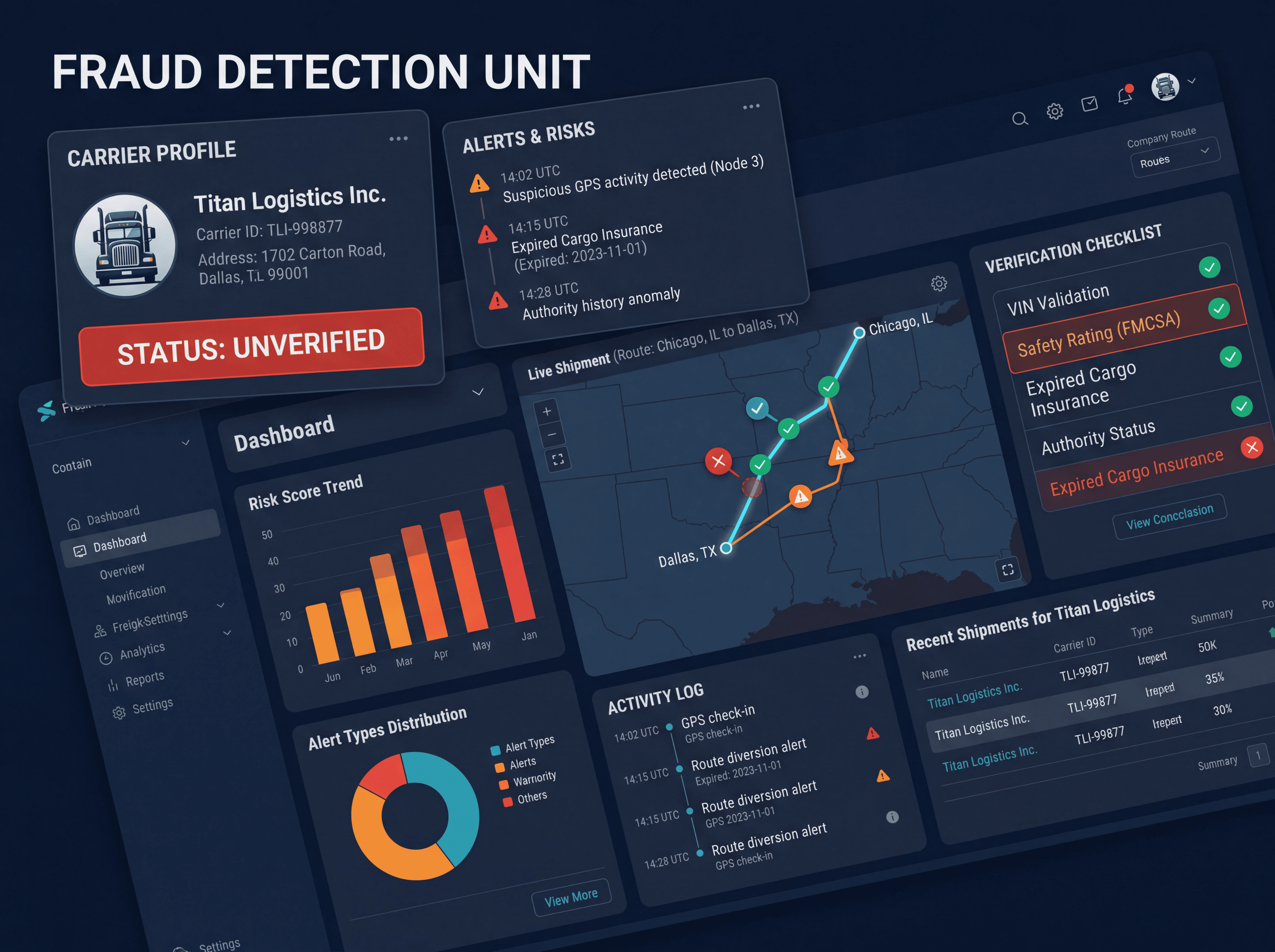 Why Fraud Prevention